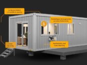 Подключение модульного здания: особенности процедуры