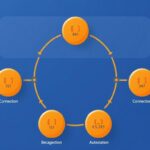 Онлайн‑калькулятор стоимости подключения: насколько точен и как не попасть в ловушку неточных цифр